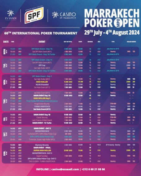 Le Marrakech Poker Open (MPO) fait son grand retour cet été avec une édition qui promet d’être inoubliable au cœur du prestigieux Es Saadi Marrakech Resort, pour un 60ème festival International de Poker organisé par le Casino de Marrakech.